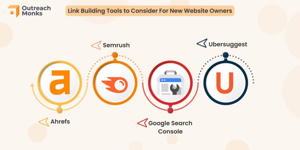 Link Building Tools to Consider For New Website Owners