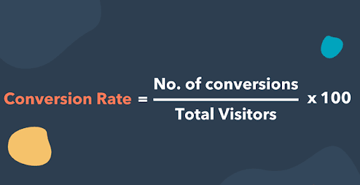 Conversion Rate formula